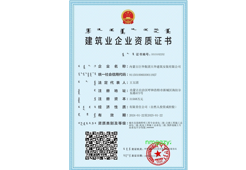 2024年市級資質(zhì)證書